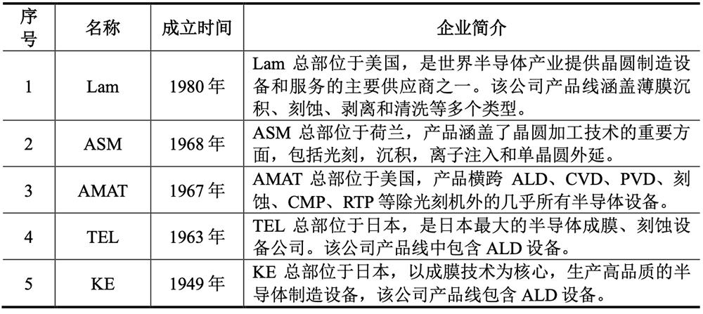 无锡首富的儿子,无锡首富儿子