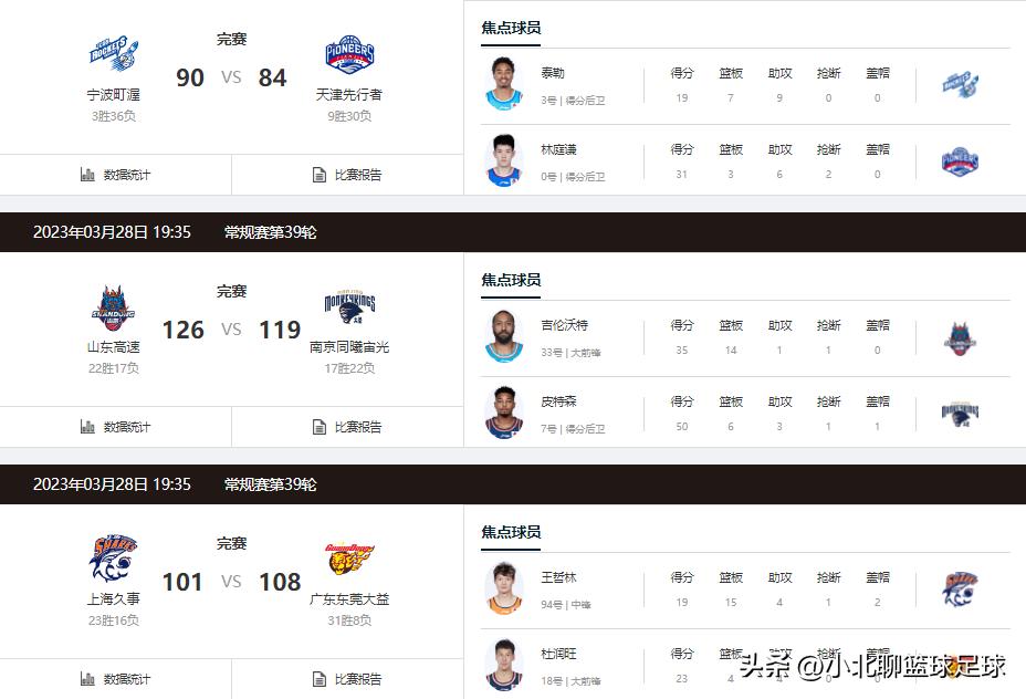 cba赛程周琦最新消息,周琦cba比赛集锦