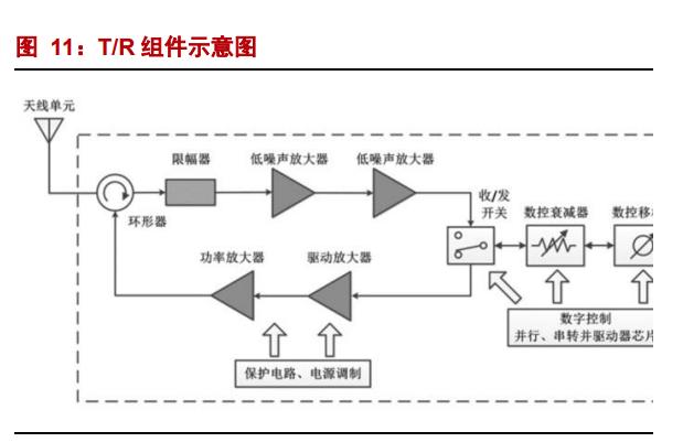 中电科旗下上市公司国博电子,中电科国博电子