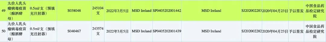 全球有多少人打hpv疫苗,一大群人抢着打疫苗