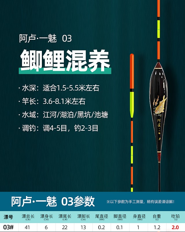 阿卢浮漂和小凤仙哪个好,小凤仙浮漂与阿卢浮漂哪个更好