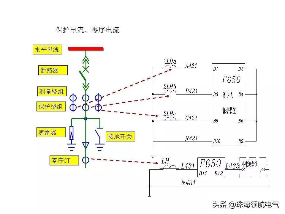 怎么看懂开关柜二次原理图,开关柜二次控制原理接线