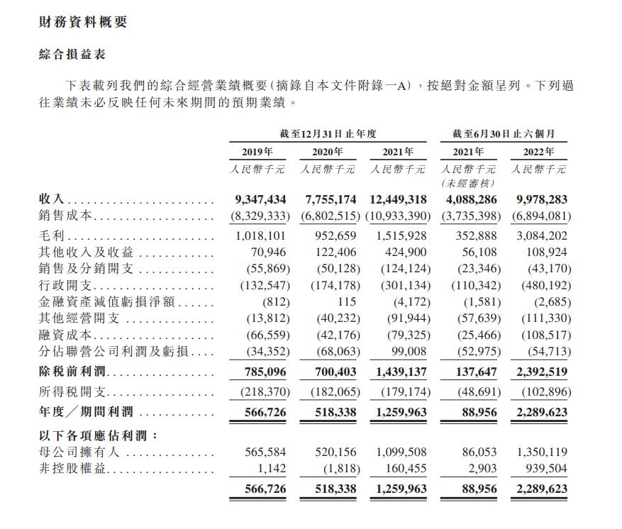 力勤资源上市会涨么,力勤资源未来发展前景