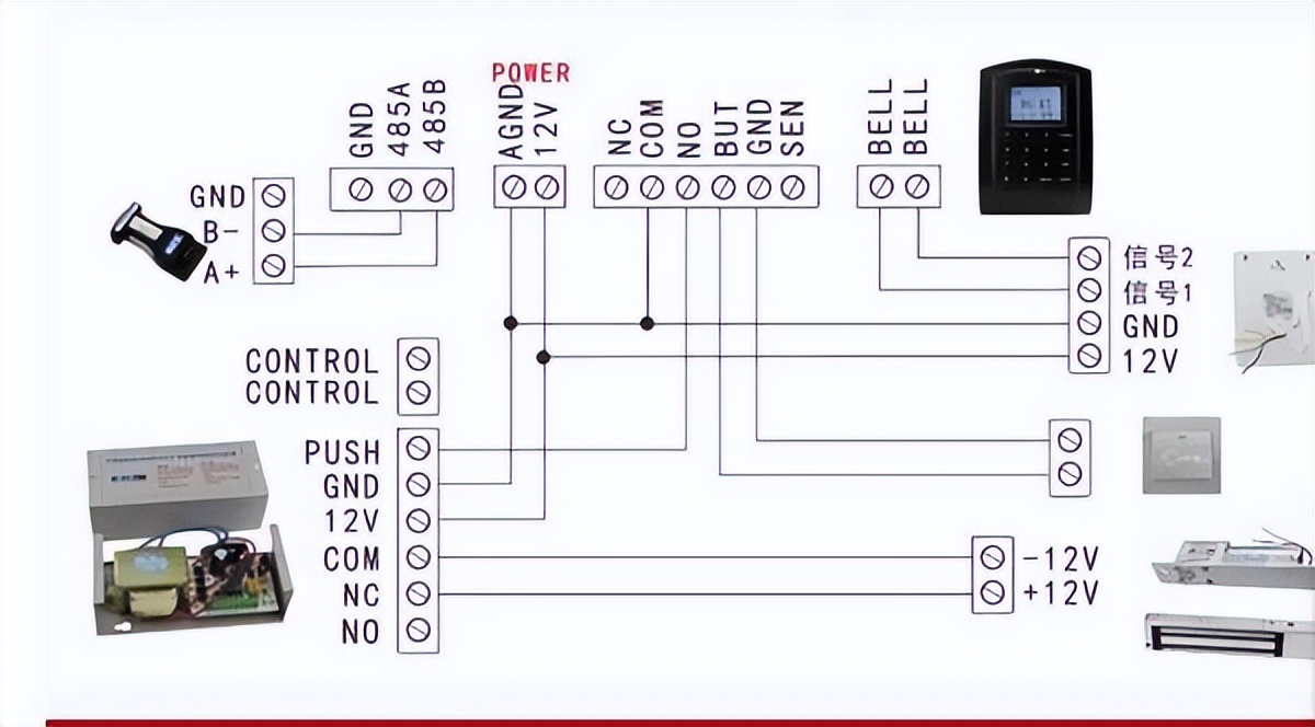 弱电门禁系统基础知识,智能化弱电门禁用什么线
