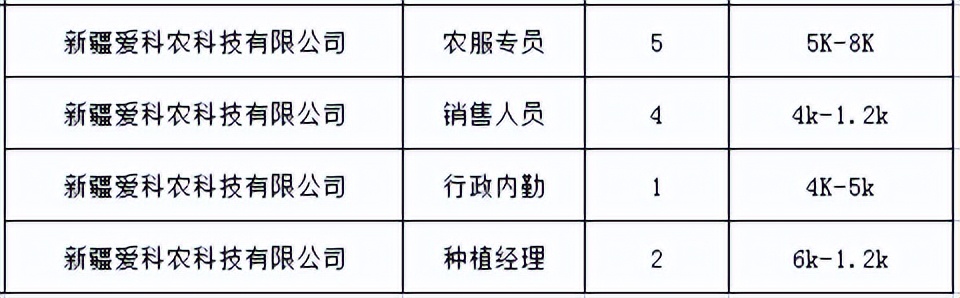 伊犁师范大学专场招聘会,伊宁市大型招聘会在哪开