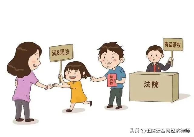 变更孩子的抚养权需要什么手续,变更孩子抚养权去哪个部门办理