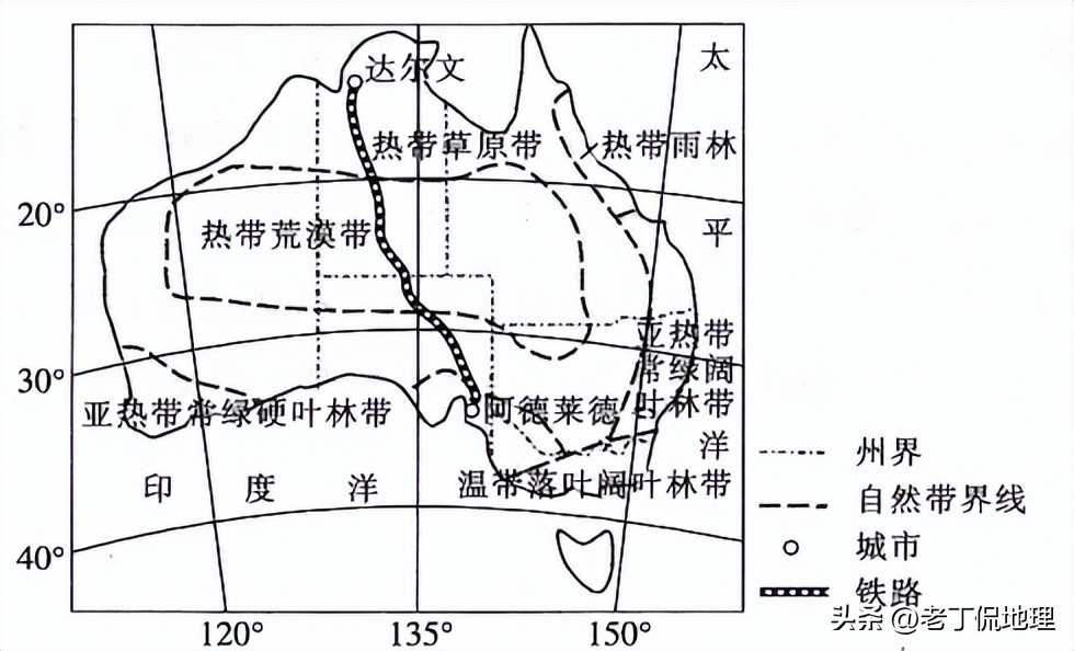 世界杯巡礼桑巴军团6,世界杯袋鼠军团