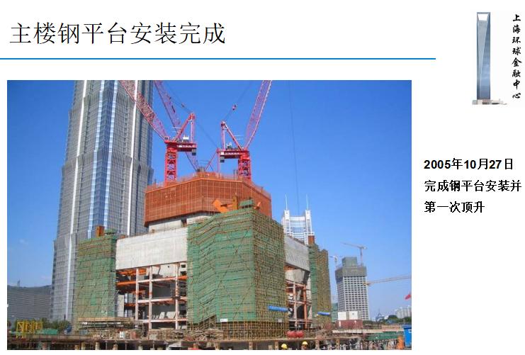 上海环球金融中心设计分析,上海环球金融中心价值