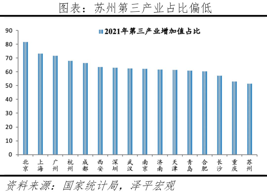 中国房价最具增长潜力的十大城市,十大潜力城市