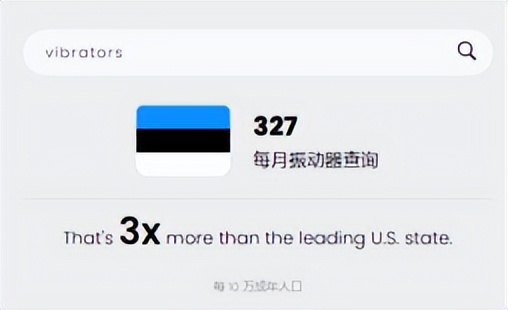 站在更高的角度来审视市场,站在更高维度看市场