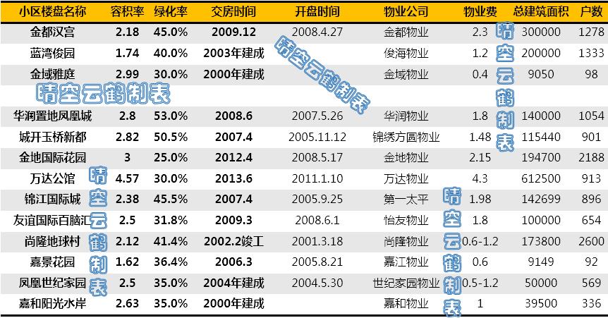 武汉市粮道街中学积玉桥分校,武汉积玉桥小学