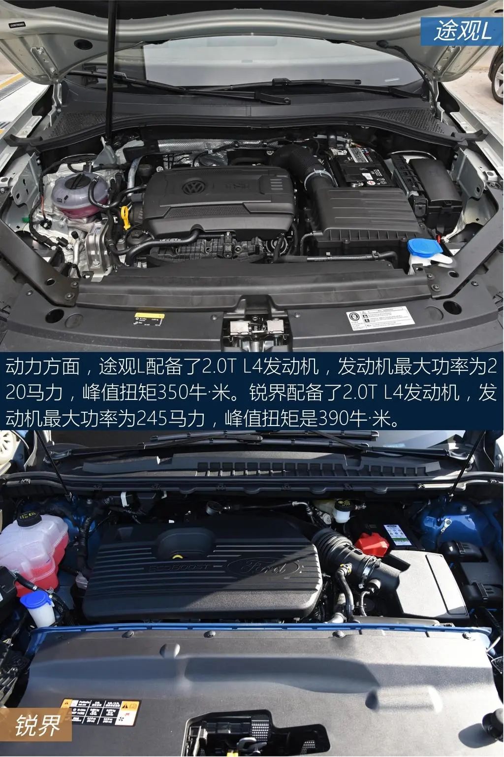 锐界245匹马力,锐界有五座四驱车型吗