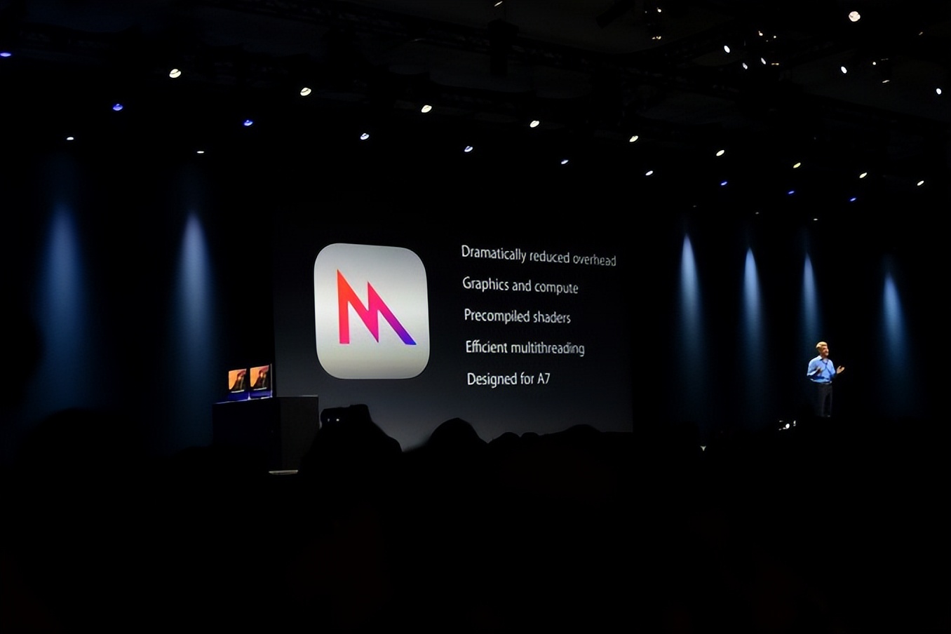 「苹果」宣布：「Mac」也能打游戏啦