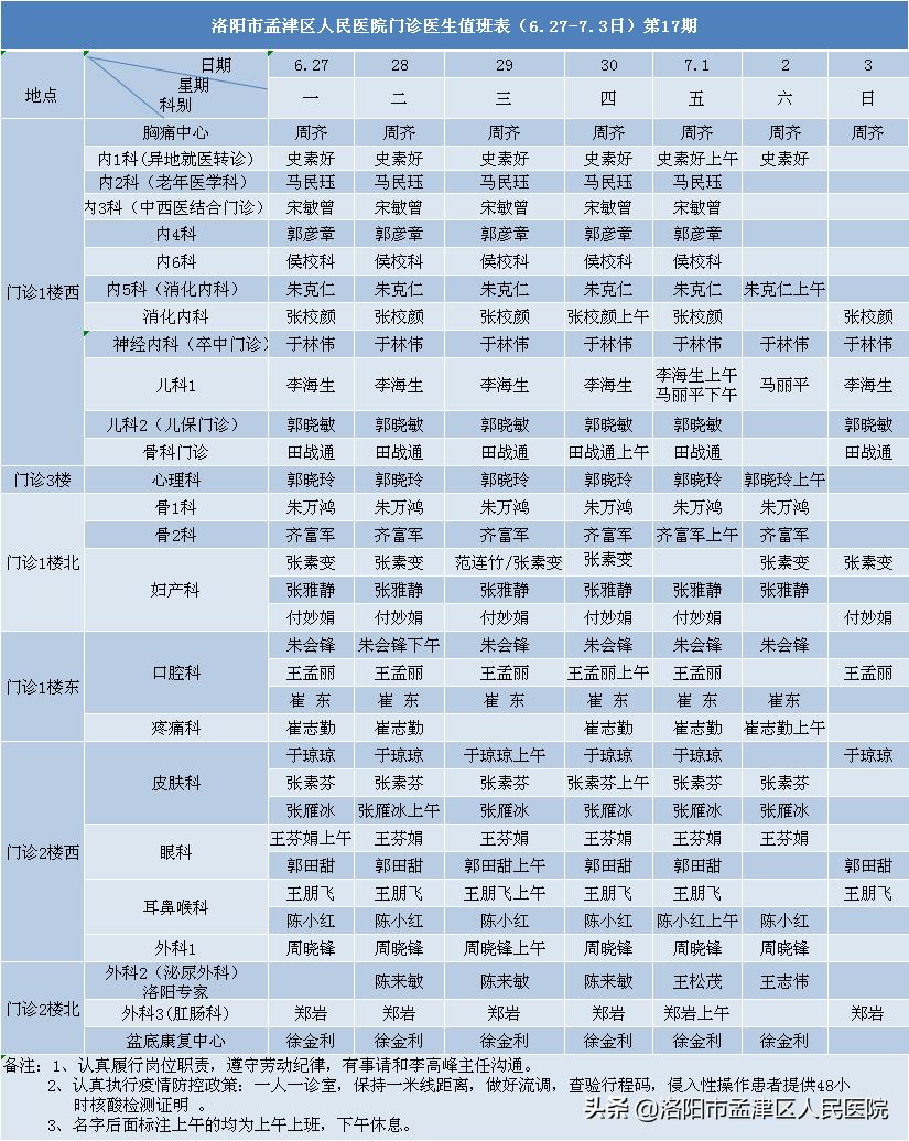 孟津区人民医院门诊医师排班表,孟津区第二人民医院医生