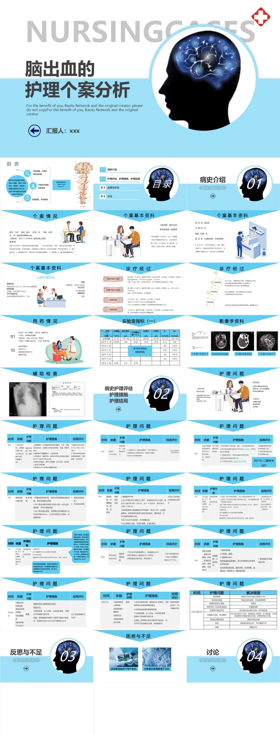 医疗护理行业ppt模板,护理疾病查房模板ppt