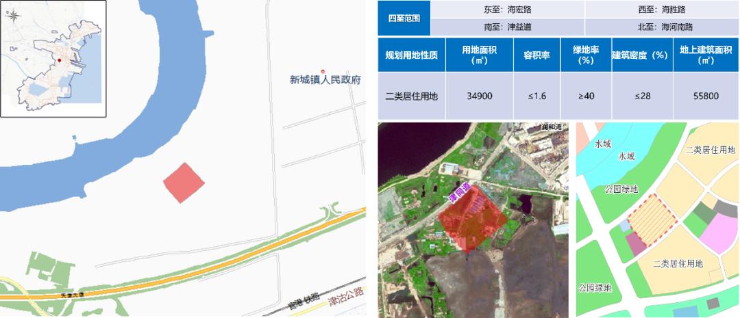 2023-51地块,滨海土拍