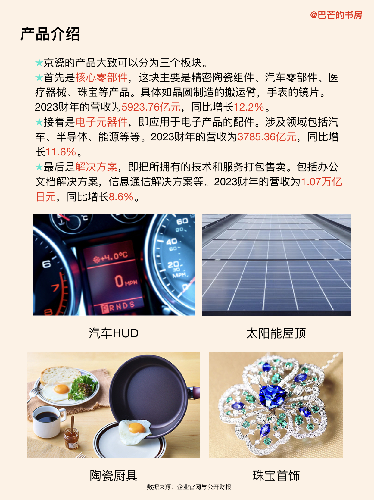 每天了解一家企业中国联通,每天了解一家公司中科曙光