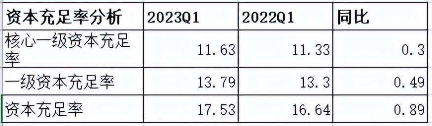 中国银行年报分析报告2021年,中国银行第一季度报告