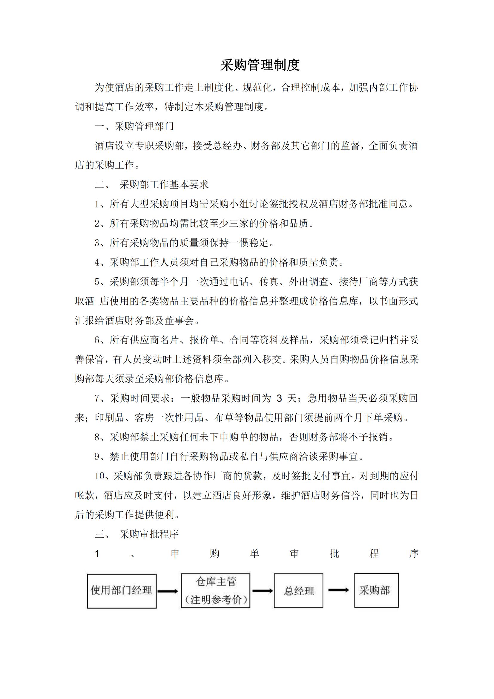 酒店采购管理的思路和方法,酒店采购管理教程