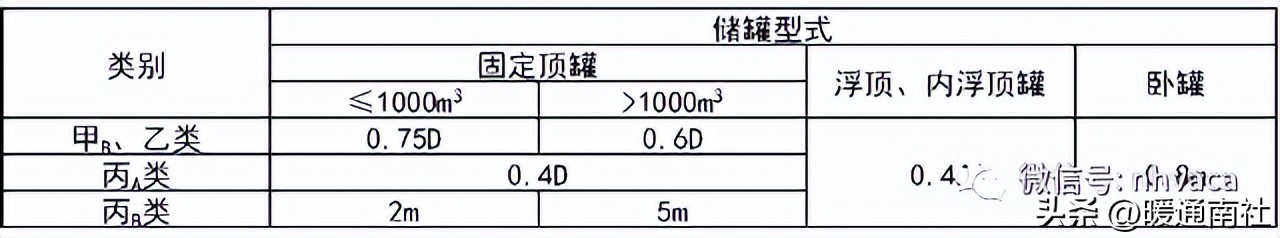 gb4706国家标准内容,安全规范50160讲解