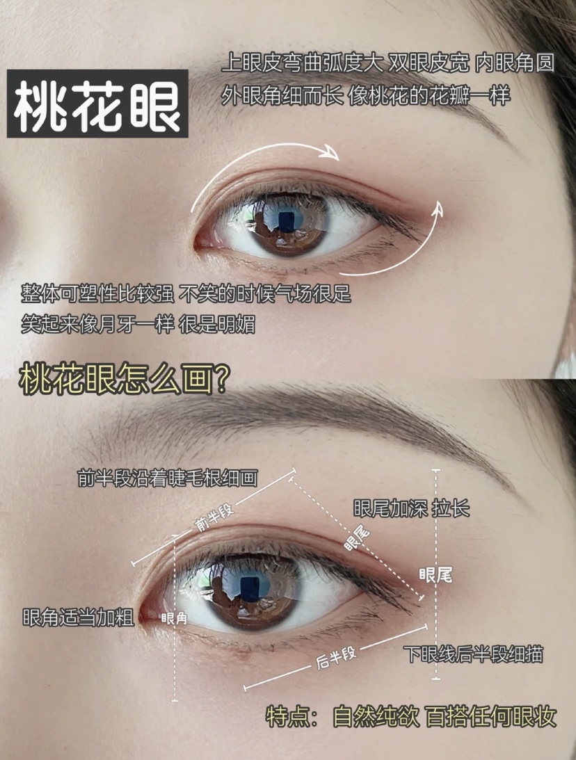 新手如何化妆自然不卡粉,新手如何化妆出无瑕零毛孔的皮肤