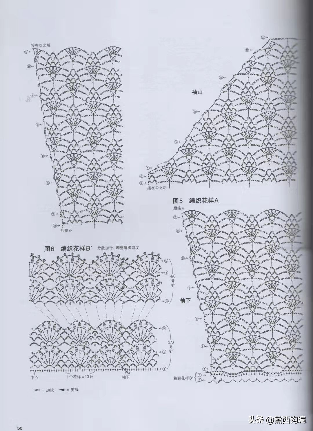 钩菠萝花套头衫详细完整的图解,手编菠萝钩针套头衫