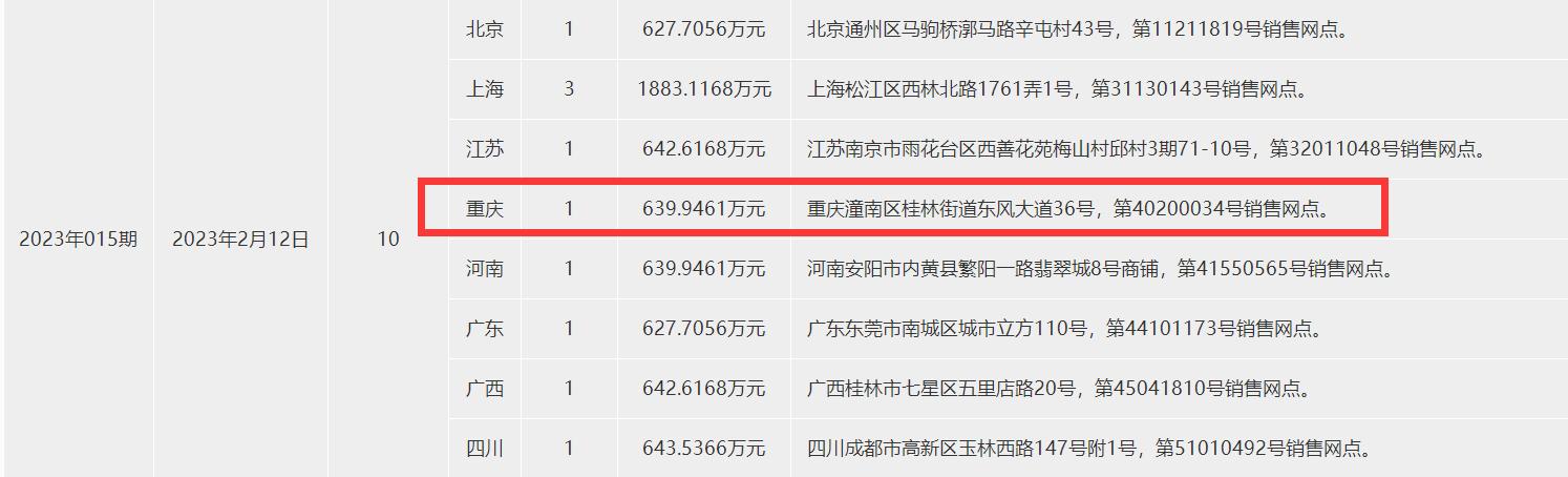 中奖1800万支票,中奖领取支票