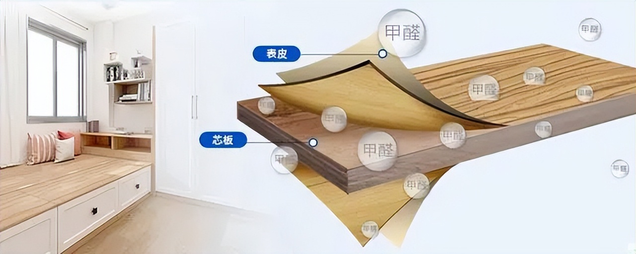 e1级环保免漆生态板如何除甲醛,定制环保生态板衣柜有甲醛吗