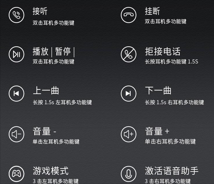 SOUNDPEATSAir3与Pro的对比,soundpeatsair3评测白色