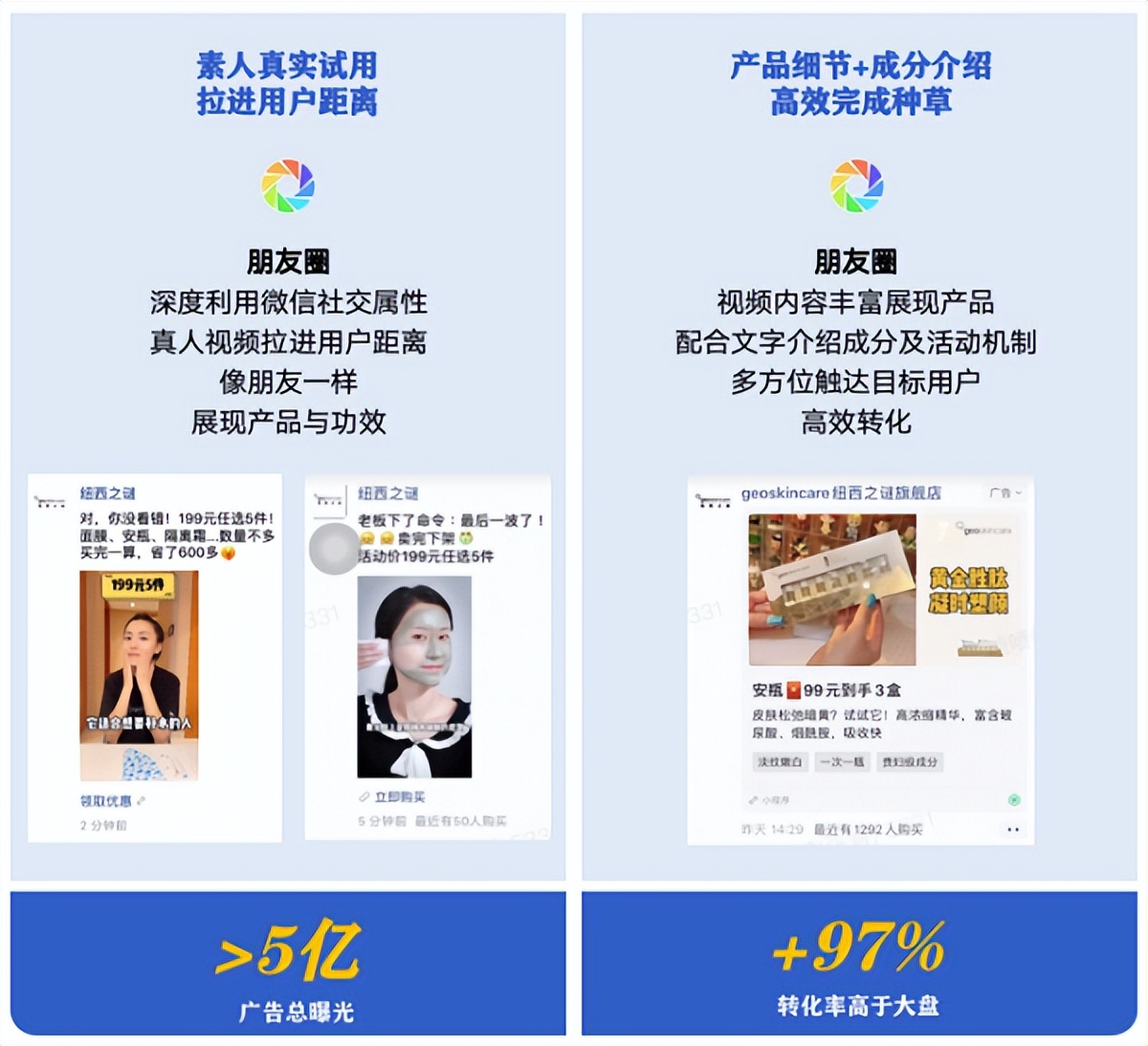 有赞私域流量营销报告,有赞私域营销先行者