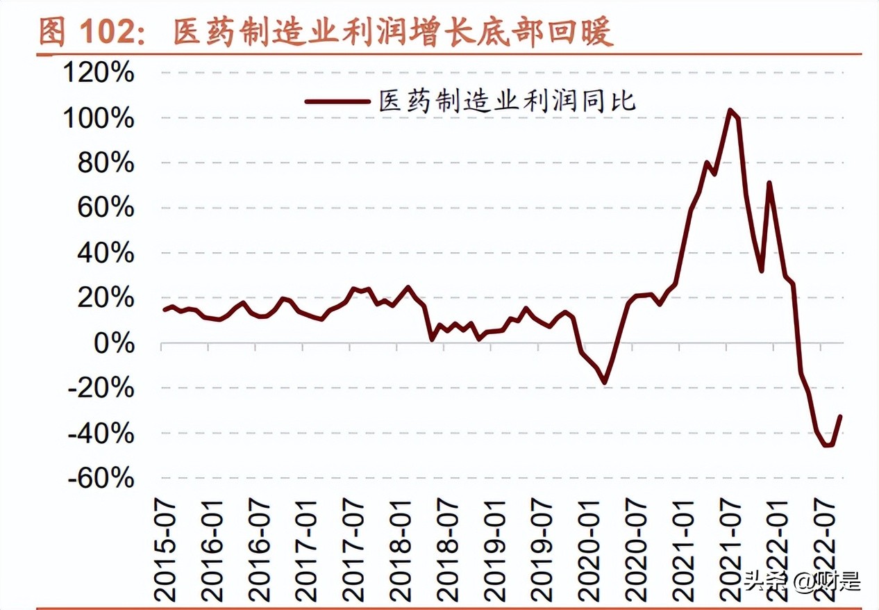 a股节后的投资风格变化,a股投资逻辑未来发展