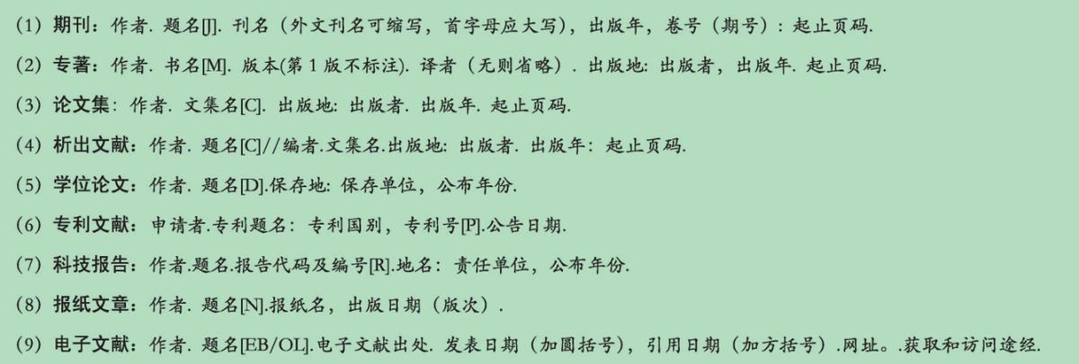 word参考文献缩进不对齐,参考文献格式如何对齐