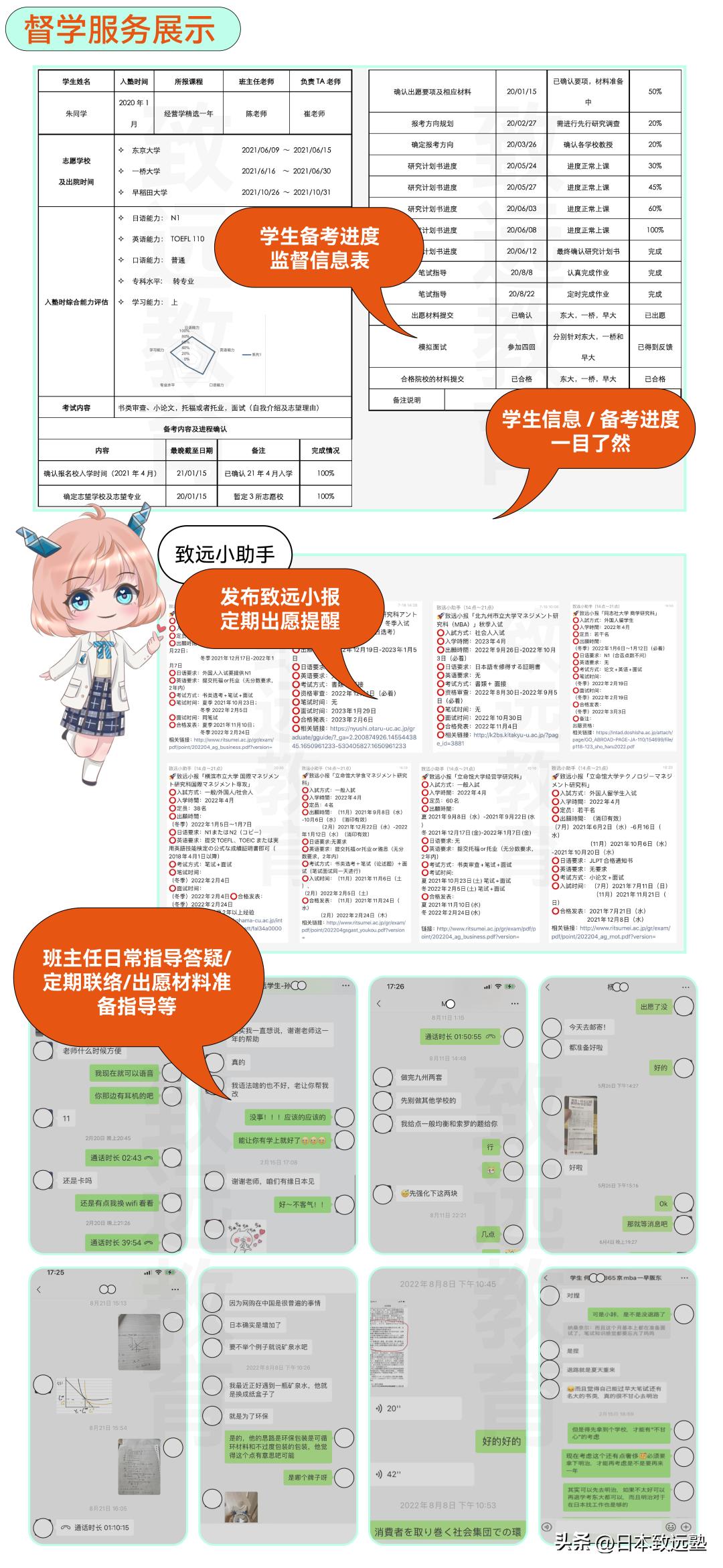 致远「经营学」大学院秋季班7月开课在即，硕博师资带你稳上岸！