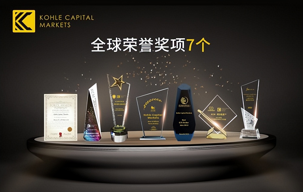 kcm柯尔凯思评分,kcm柯尔凯思官网最低入金多少