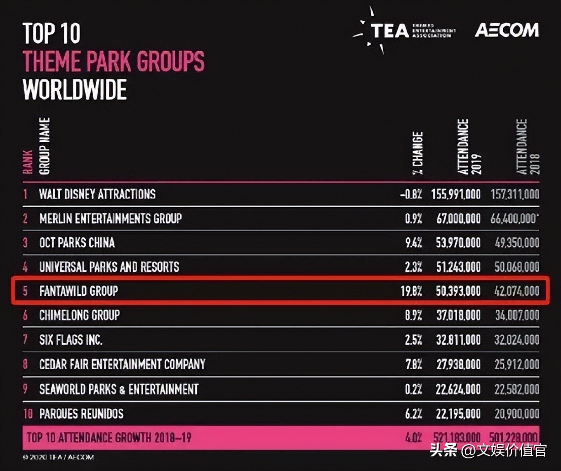 本土潮玩IP如何玩转主题乐园,户外主题乐园项目怎么样