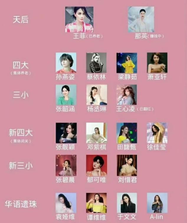 那英为啥这么有实力,那英为什么一直做导师