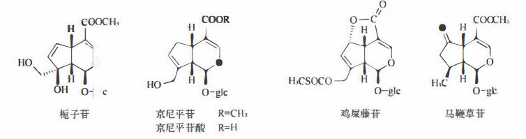 植物活性成分有效成分,药用植物中的萜类物质