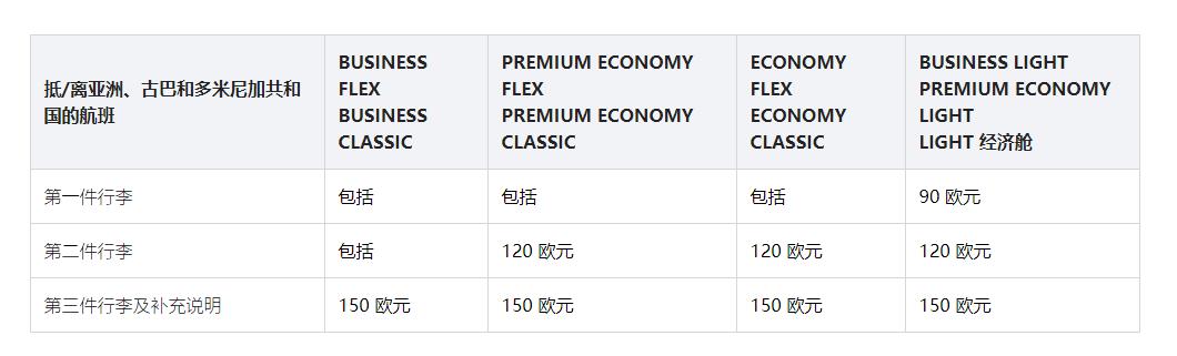芬兰转机需要什么条件,芬兰转机回国最新政策