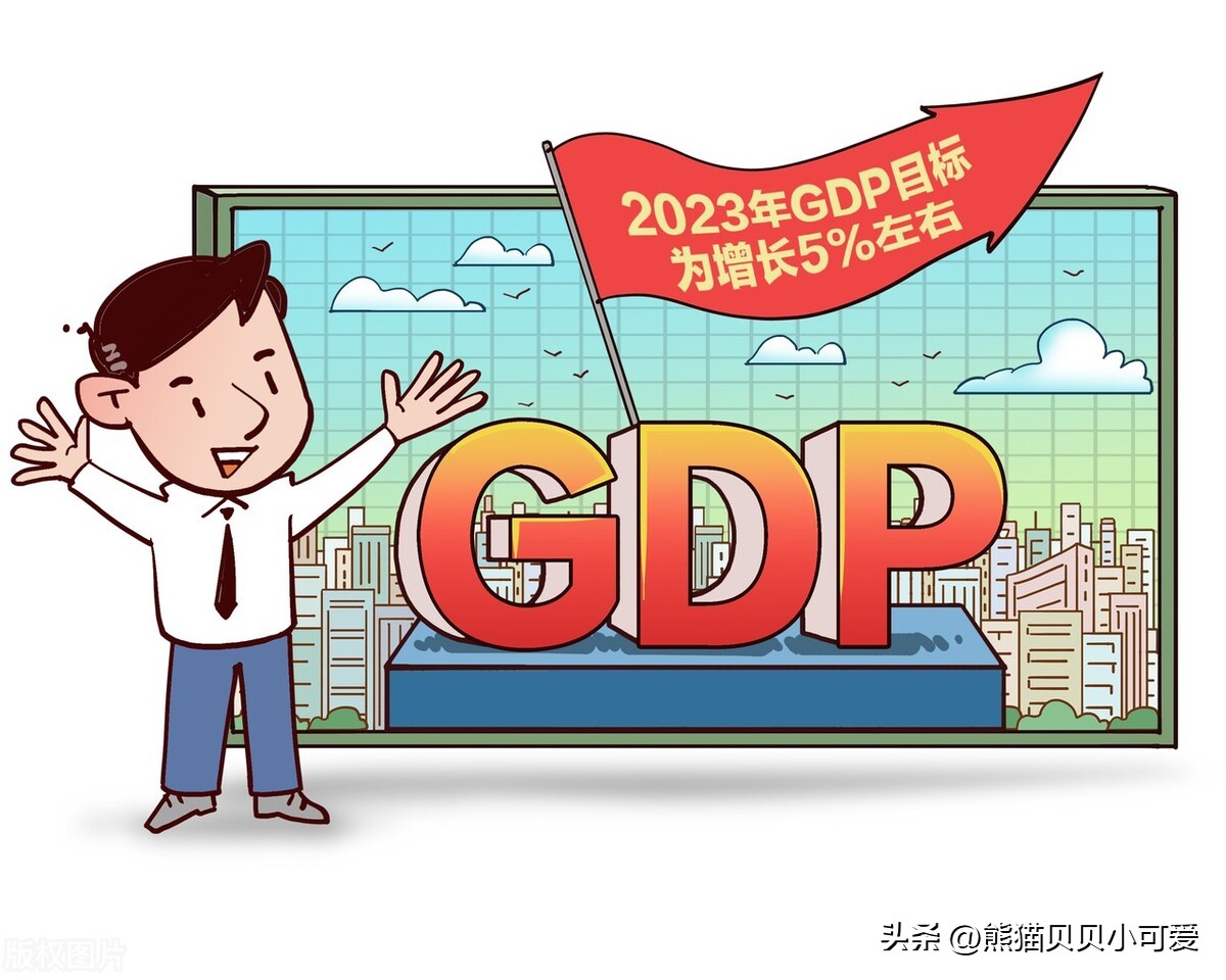 各省2023年gdp,各省2023年gdp何时公布