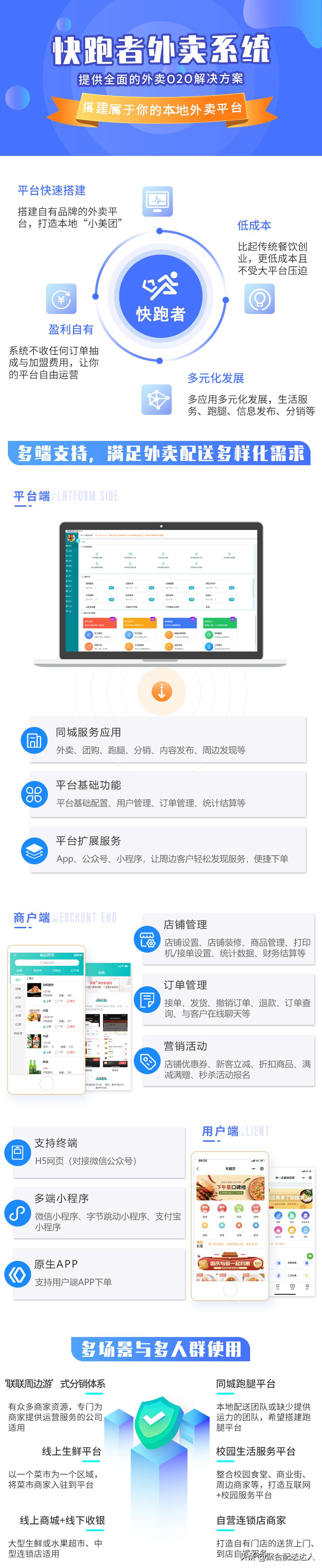 自营外卖平台有前景吗,如何运营好一家自营外卖平台
