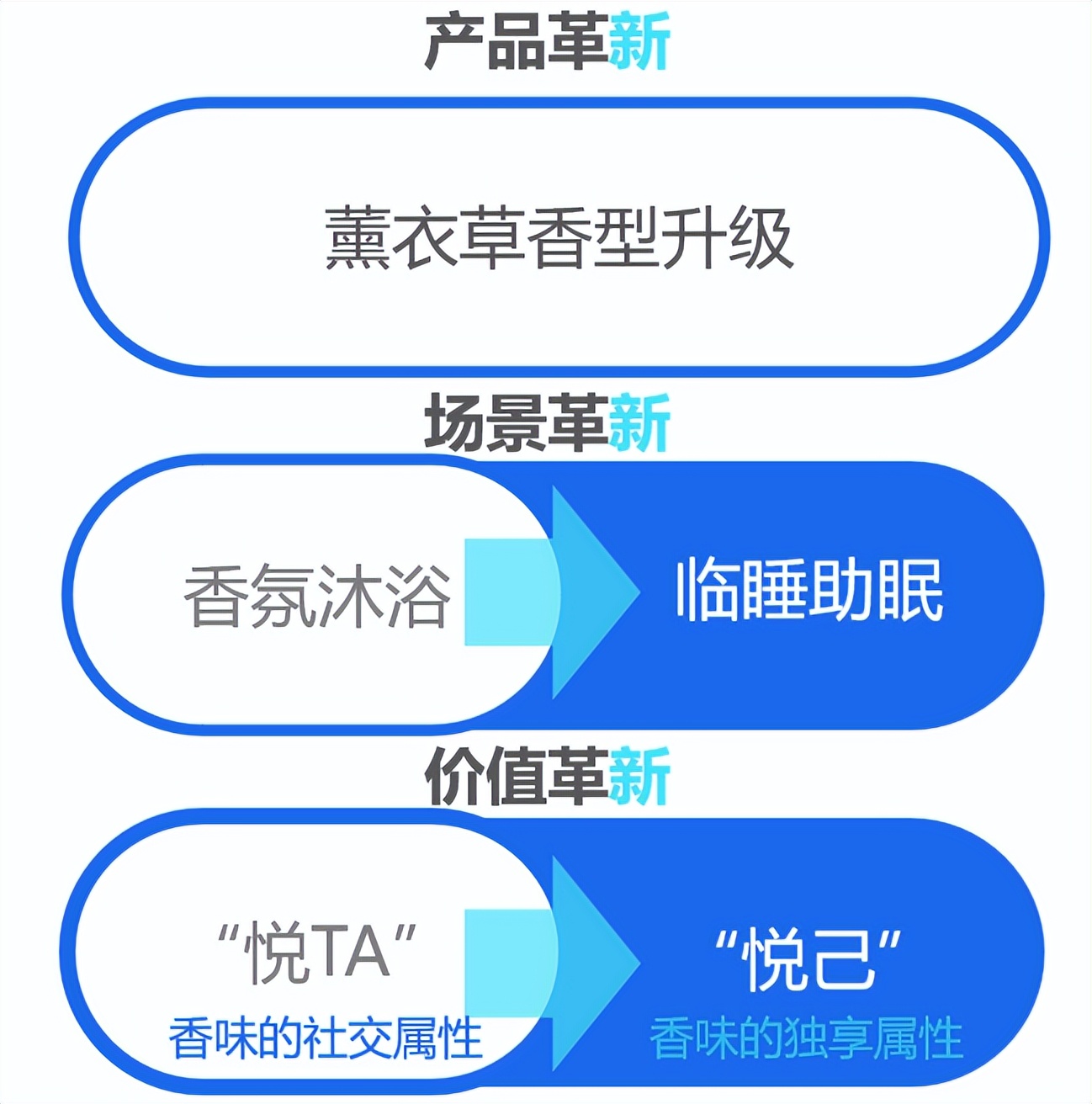 博观瑞思公司怎么样,博观瑞思复盘