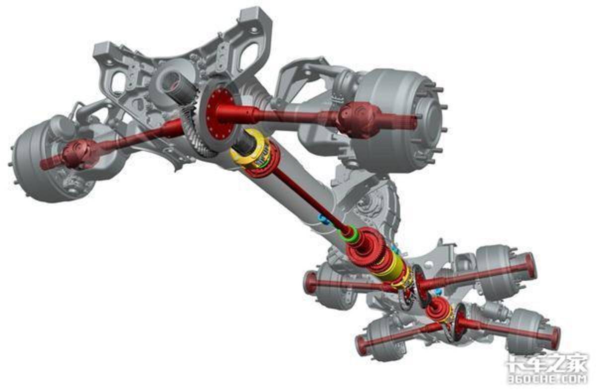 燕尾梁跟直通大梁哪个贵,轻卡燕尾梁和直通大梁区别