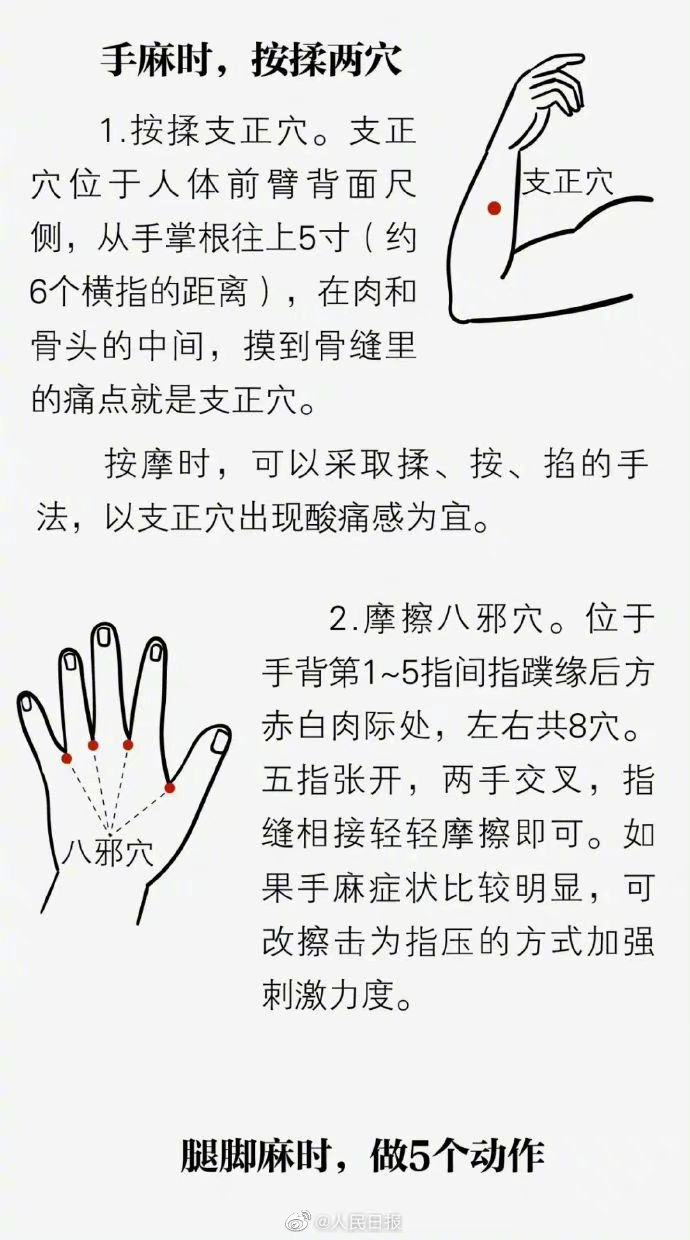 十分钟治手脚麻木,治疗腿发麻的健康操