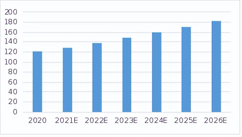 中国的mems产业布局,中国mems代工生产线