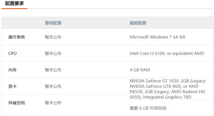 鐧藉珫浼犲娓告垙鎺ㄨ崘,鐧藉珫姗欏崱娓告垙鎺ㄨ崘