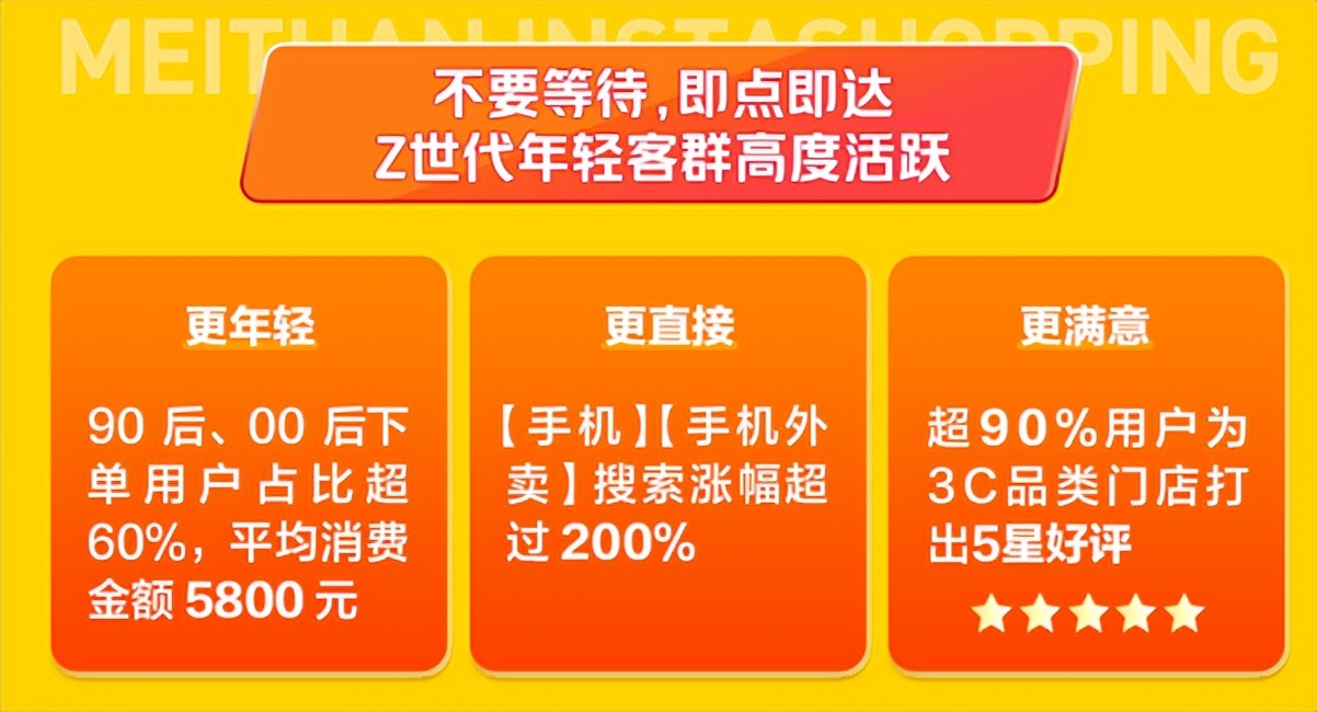 外卖平台上买手机,外卖平台买手机