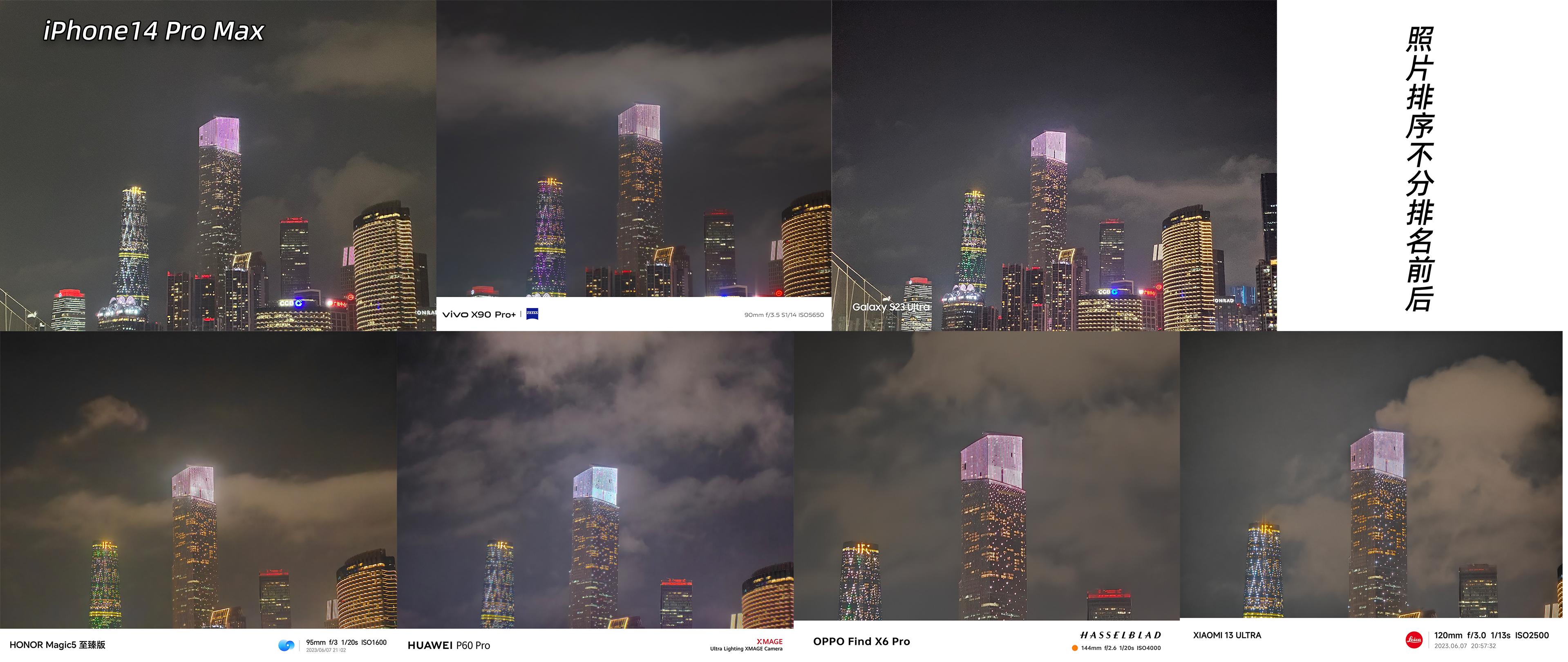 2022各大旗舰机横评,2020十大旗舰机皇排行榜