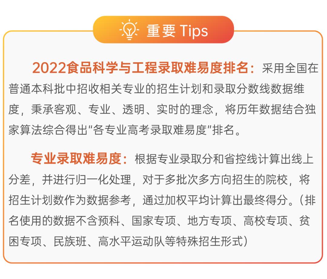 2022年食品科学与工程院校排名,食品科学与工程在全国排名