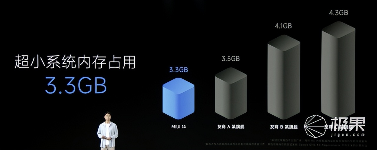 miui14上手体验,miui14全新界面和功能首曝光