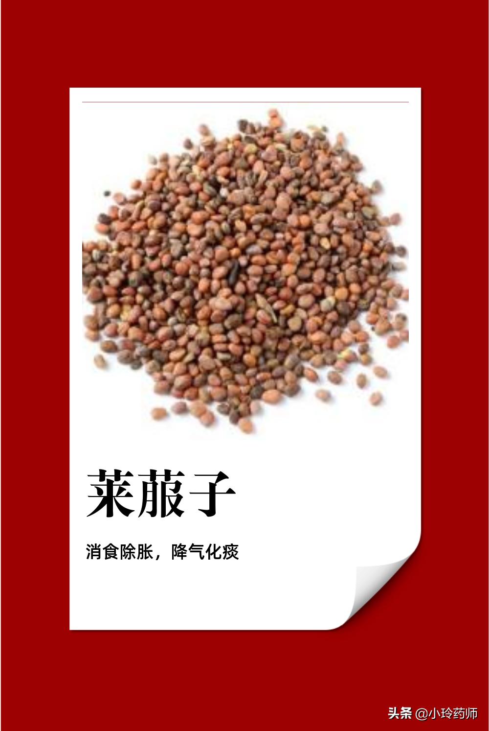 中医消食食物,消食中药药膳